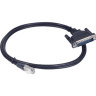 Кабель MOXA CBL-RJ45SM25-150 6062748